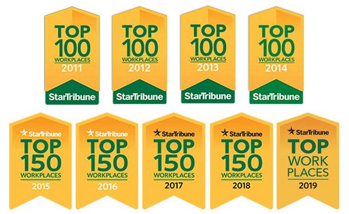 Top 100 Workplaces 2011 by Minneapolis Star Tribune, Top 100 Workplaces 2012 by Minneapolis Star Tribune, Top 100 Workplaces 2013 by Minneapolis Star Tribune, Top 100 Workplaces 2014 by Minneapolis Star Tribune, Top 150 Workplaces 2015 by Minneapolis Star Tribune, Top 150 Workplaces 2016 by Minneapolis Star Tribune, Top 150 Workplaces 2017 by Minneapolis Star Tribune, Top 150 Workplaces 2018 by Minneapolis Star Tribune, Top Workplaces 2019 by Minneapolis Star Tribune